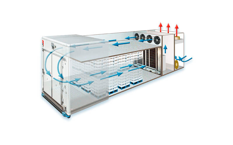 aplicação painel isotérmico túneis de congelamento